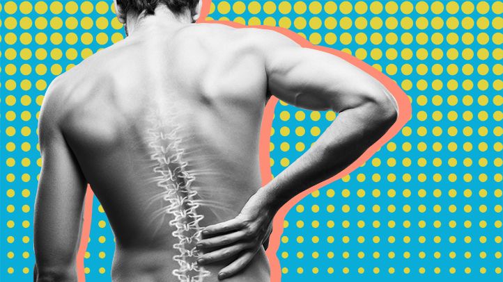 了解強直性脊柱炎——癥狀