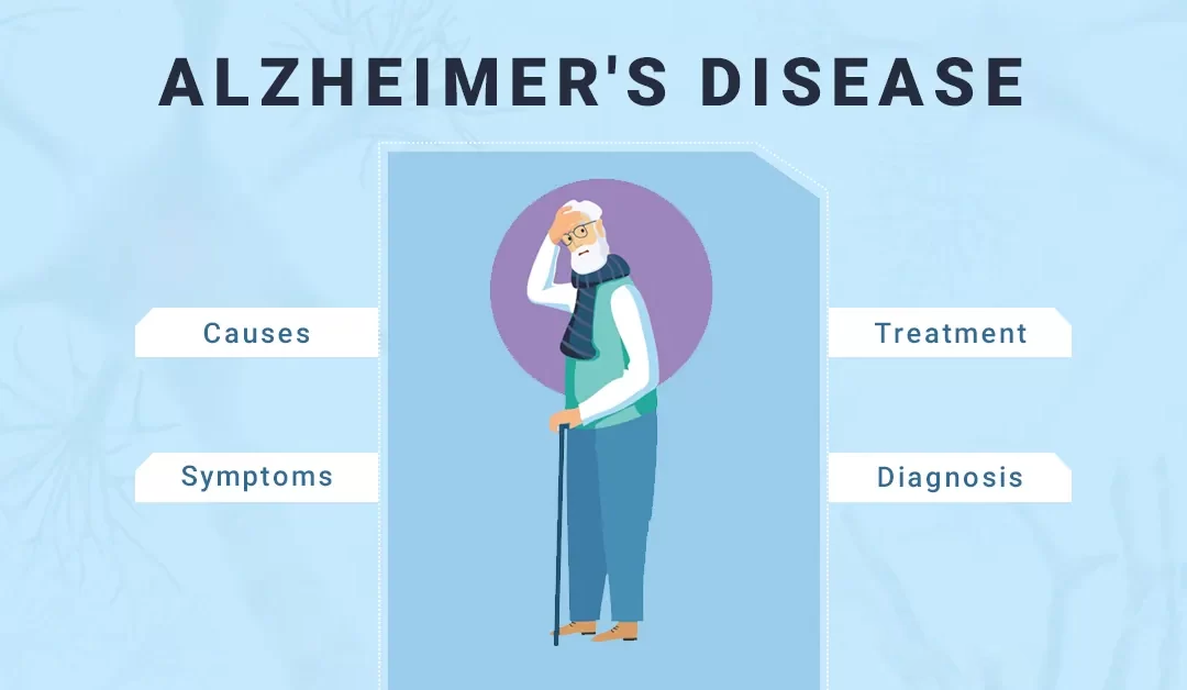 阿爾茨海默?。涸?、癥狀、診斷、治療