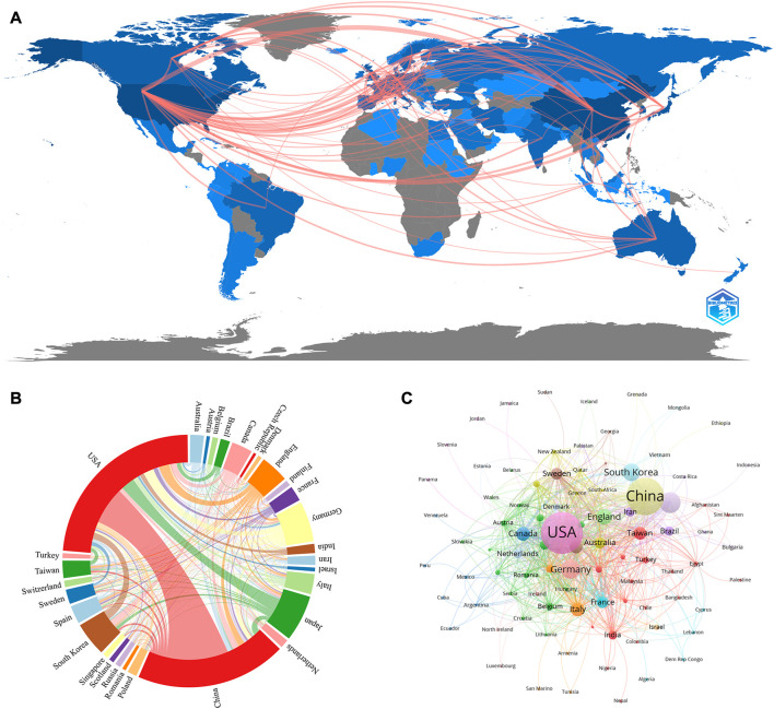 圖3：(A)國家/地區合作地圖。