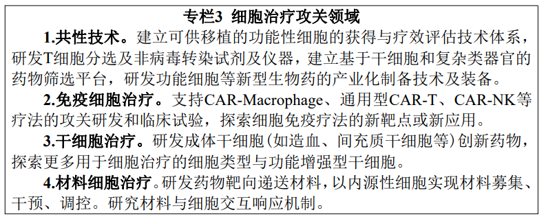 專欄3：細(xì)胞治療攻關(guān)領(lǐng)域