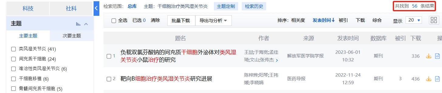 國(guó)內(nèi)中國(guó)知網(wǎng)cnki.net網(wǎng)站上已經(jīng)有56個(gè)干細(xì)胞治療類風(fēng)濕關(guān)節(jié)炎的相關(guān)文章 國(guó)內(nèi)中國(guó)知網(wǎng)cnki.net網(wǎng)站上已經(jīng)有56個(gè)干細(xì)胞治療類風(fēng)濕關(guān)節(jié)炎的相關(guān)文章