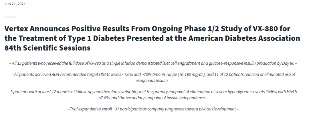 1型糖尿病患者福音!細(xì)胞療法VX-880治療糖尿病Ⅰ/Ⅱ期臨床數(shù)據(jù)亮眼 1型糖尿病患者福音!細(xì)胞療法VX-880治療糖尿病Ⅰ/Ⅱ期臨床數(shù)據(jù)亮眼