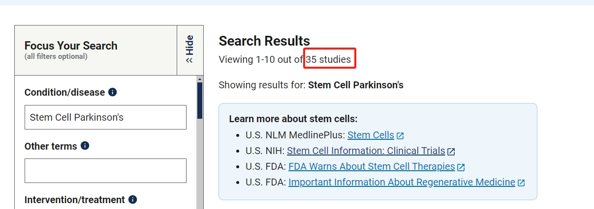 clinicaltrials.gov網站上注冊的有關干細胞治療帕金森的臨床研究項目有35項。其中已完成的有5項。