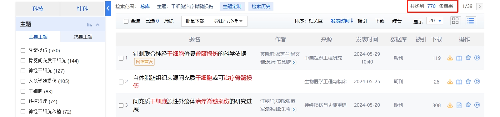 國內中國知網cnki.net網站上已經有770個干細胞治療脊髓損傷的相關文章。