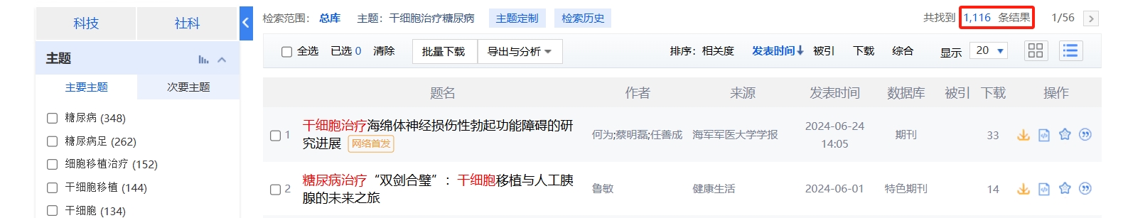 國內中國知網cnki.net網站上已經有1116個干細胞治療糖尿病的相關文章。 國內中國知網cnki.net網站上已經有1116個干細胞治療糖尿病的相關文章。