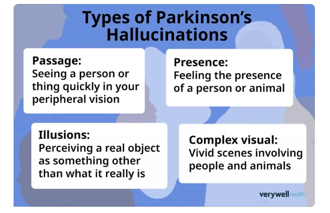 帕金森病患者出現幻覺的原因是什么? 帕金森病患者出現幻覺的原因是什么?