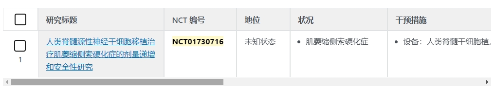 人類音髓源性神經干細胞移植治療肌萎縮側索硬化癥的劑是遞增和安全性研究