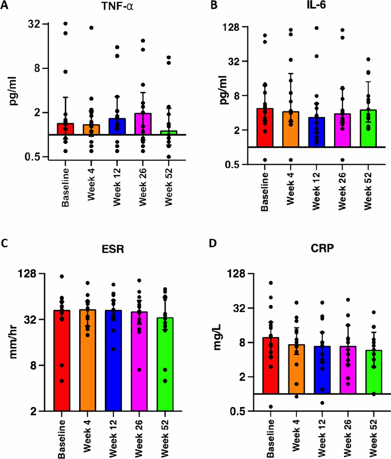 對類風(fēng)濕關(guān)節(jié)炎的抗炎效果 對類風(fēng)濕關(guān)節(jié)炎的抗炎效果