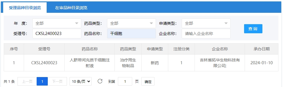 “人臍帶間充質(zhì)干細(xì)胞注射液”的臨床試驗(yàn)申請(qǐng)獲受理(受理號(hào)為:CXSL2400023) “人臍帶間充質(zhì)干細(xì)胞注射液”的臨床試驗(yàn)申請(qǐng)獲受理(受理號(hào)為:CXSL2400023)