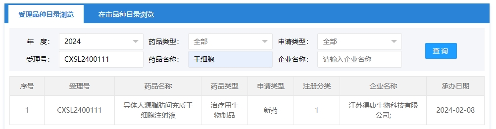 “異體人源脂肪間充質(zhì)干細(xì)胞注射液”的臨床試驗(yàn)申請(qǐng)獲受理(受理號(hào)為:CXSL2400111) “異體人源脂肪間充質(zhì)干細(xì)胞注射液”的臨床試驗(yàn)申請(qǐng)獲受理(受理號(hào)為:CXSL2400111)