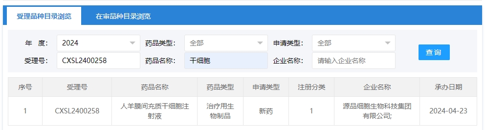 “人羊膜間充質(zhì)干細(xì)胞注射液”的臨床試驗(yàn)申請(qǐng)獲受理(受理號(hào)為:CXSL2400258) “人羊膜間充質(zhì)干細(xì)胞注射液”的臨床試驗(yàn)申請(qǐng)獲受理(受理號(hào)為:CXSL2400258)