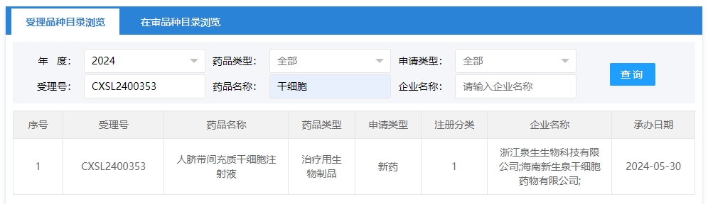 “人臍帶間充質(zhì)干細(xì)胞注射液”的臨床試驗(yàn)申請(qǐng)獲受理(受理號(hào)為:CXSL2400353) “人臍帶間充質(zhì)干細(xì)胞注射液”的臨床試驗(yàn)申請(qǐng)獲受理(受理號(hào)為:CXSL2400353)