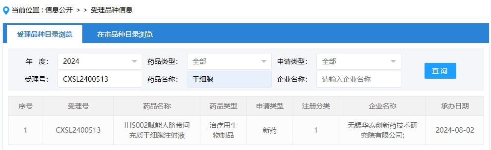“IHS002賦能人臍帶間充質(zhì)干細(xì)胞注射液”的臨床試驗(yàn)申請(qǐng)獲受理(受理號(hào)為:CXSL2400513)獲得受理 “IHS002賦能人臍帶間充質(zhì)干細(xì)胞注射液”的臨床試驗(yàn)申請(qǐng)獲受理(受理號(hào)為:CXSL2400513)獲得受理