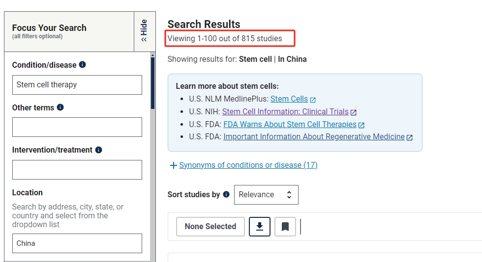 在中國(guó)進(jìn)行的干細(xì)胞臨床研究的項(xiàng)目有815項(xiàng) 在中國(guó)進(jìn)行的干細(xì)胞臨床研究的項(xiàng)目有815項(xiàng)