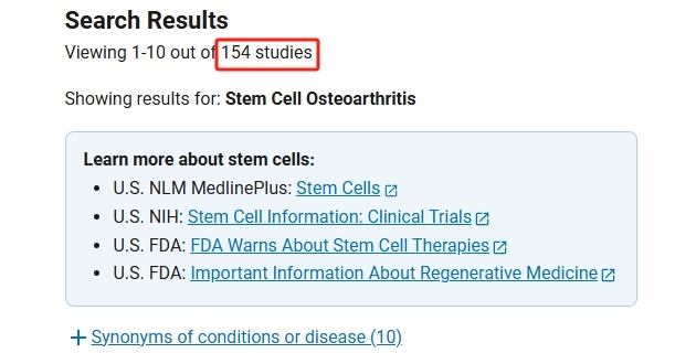 clinicaltrials.gov網(wǎng)站上注冊(cè)的有關(guān)干細(xì)胞治療骨關(guān)節(jié)炎的臨床研究項(xiàng)目有154項(xiàng),已完成的到達(dá)58項(xiàng) clinicaltrials.gov網(wǎng)站上注冊(cè)的有關(guān)干細(xì)胞治療骨關(guān)節(jié)炎的臨床研究項(xiàng)目有154項(xiàng),已完成的到達(dá)58項(xiàng)