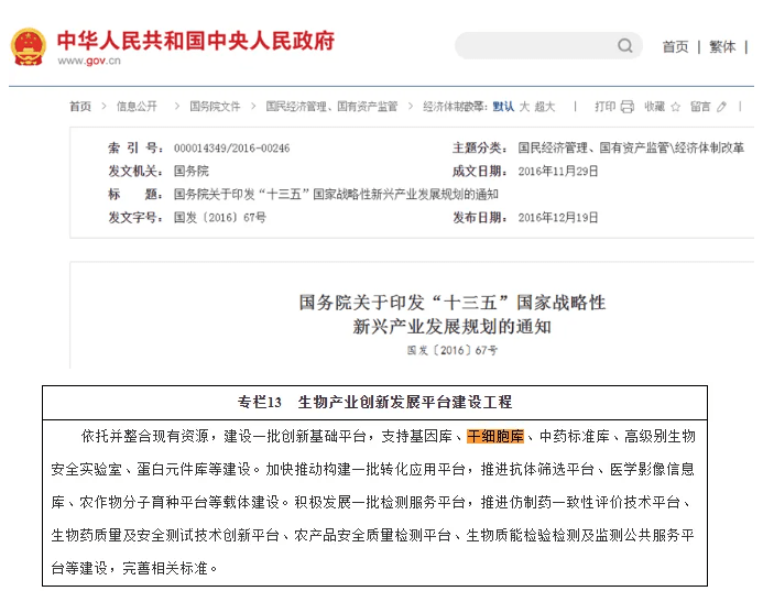 政策支持與科研布局:國家力量的背后推動 政策支持與科研布局:國家力量的背后推動