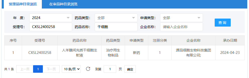 2024年4月23日，源品細胞生物科技集團有限公司（人羊膜間充質干細胞注射液）；受理號為：CXSL2400258。
