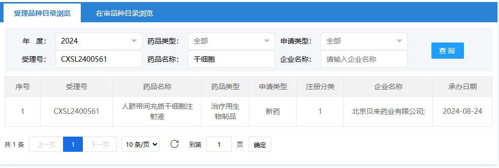 2024年8月24日，北京貝來藥業有限公司（人臍帶間充質干細胞注射液）；受理號：CXSL2400561。