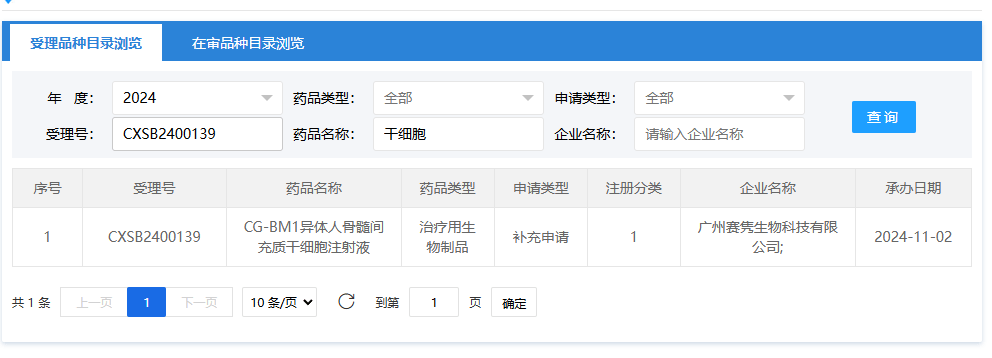 2024年11月2日，廣州賽雋生物科技有限公司（CG-BM1異體人骨髓間充質干細胞注射液）；受理號：CXSB2400139。