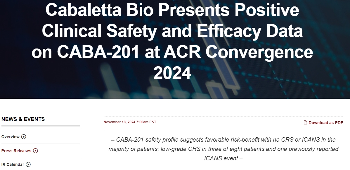 CabalettaBio在2024年ACR會議上公布了CABA-201的積極臨床安全性和有效性數據
