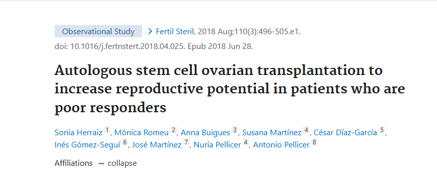 自體干細(xì)胞卵巢移植可提高對(duì)治療反應(yīng)不佳的患者的生殖潛力