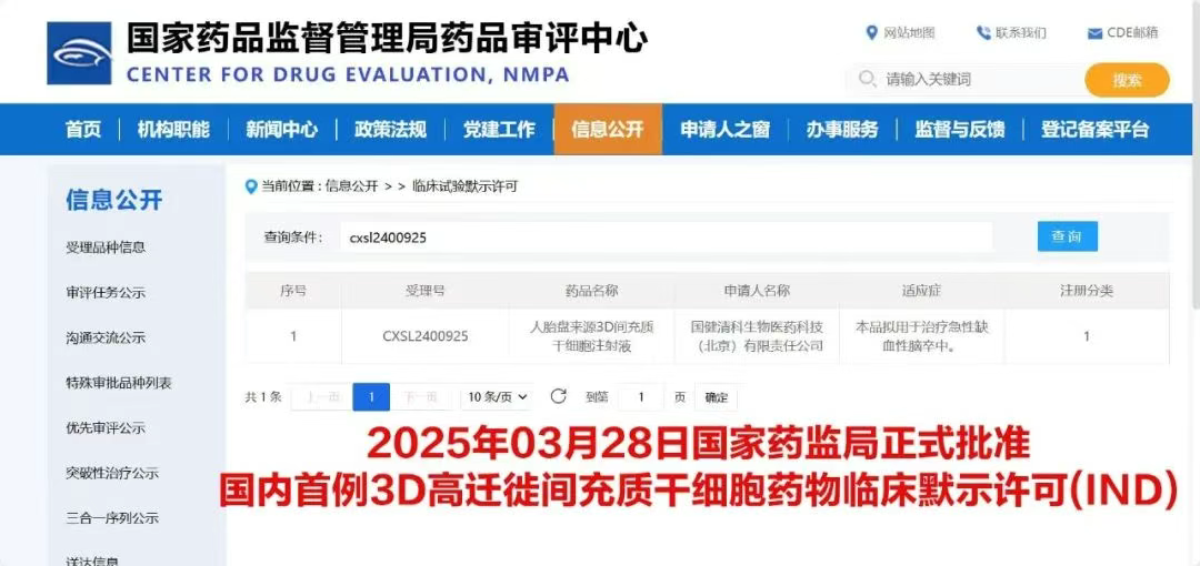 人胎盤來源3D間充質(zhì)干細(xì)胞(MSC)注射液"正式獲得國家藥品監(jiān)督管理局(NMPA)臨床試驗(yàn)?zāi)驹S可(IND) 人胎盤來源3D間充質(zhì)干細(xì)胞(MSC)注射液"正式獲得國家藥品監(jiān)督管理局(NMPA)臨床試驗(yàn)?zāi)驹S可(IND)