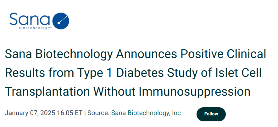 Sana Biotechnology宣布1型糖尿病患者無免疫抑制胰島細胞移植研究取得積極臨床結果 Sana Biotechnology宣布1型糖尿病患者無免疫抑制胰島細胞移植研究取得積極臨床結果