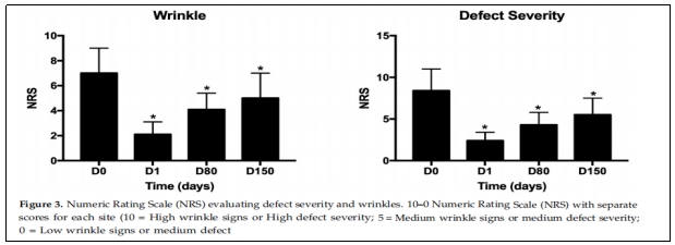 臨床試驗 臨床試驗
