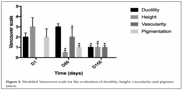 臨床試驗 臨床試驗