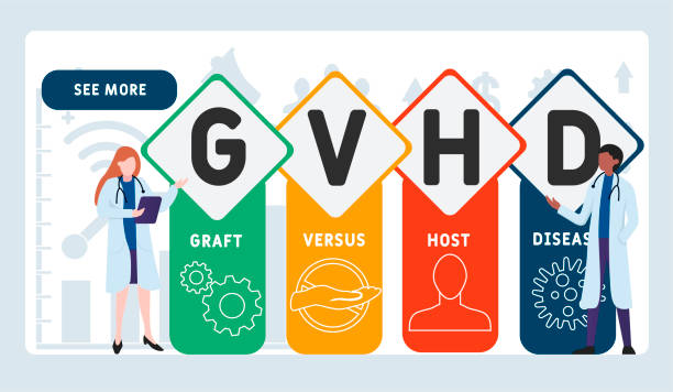 74例患者4次干細胞移植后,移植物抗宿主病發生率和嚴重程度得到顯著改善 74例患者4次干細胞移植后,移植物抗宿主病發生率和嚴重程度得到顯著改善