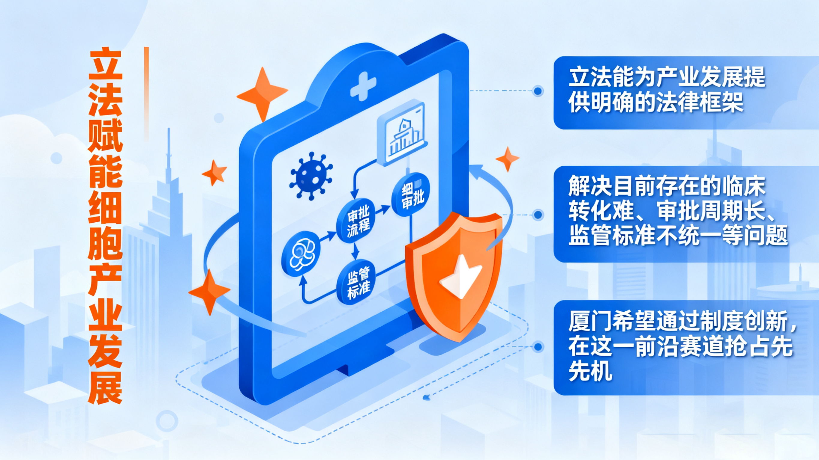 廈門為什么要專門為“細胞產業”立法？